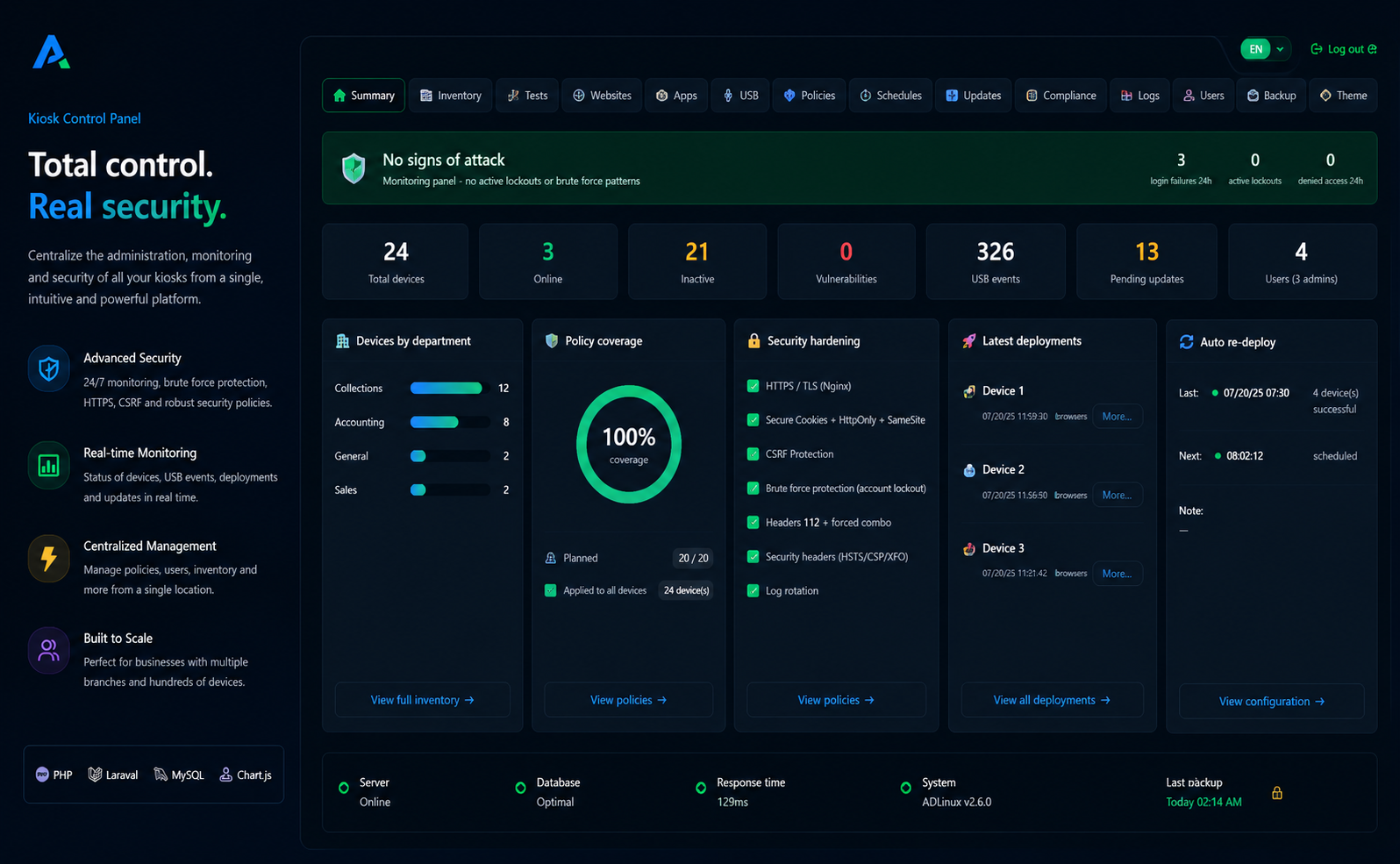 Interfaz de ADLinux Pro Dashboard